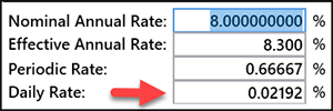 BLOG-Per Diem Interest Calculation-Interest Rates