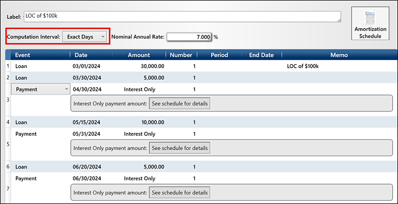 BLOG-Setting up a Line of Credit in TValue-Cash Flow