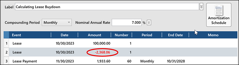 BLOG-Structuring Lease Buydowns - 2