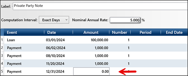 Blog-Annual Compounding for Private Party Notes-Cash Flow 1