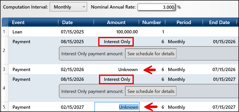 Example of two payment lines with a zero Amount to 'interest only'