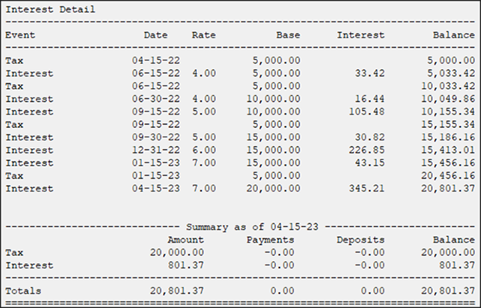 BLOG-Estimated Tax Penalty Calculation (2210/2220)-Report View	