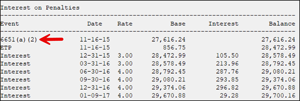 BLOG – Failure to Pay Interest Calculation - Interest on Penalties - 1