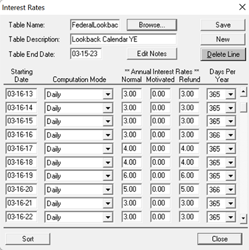 IRS LookBack Method Interest Rate Calculation TimeValue Software