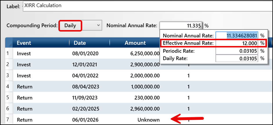 Example of three investments over two years with 12% return