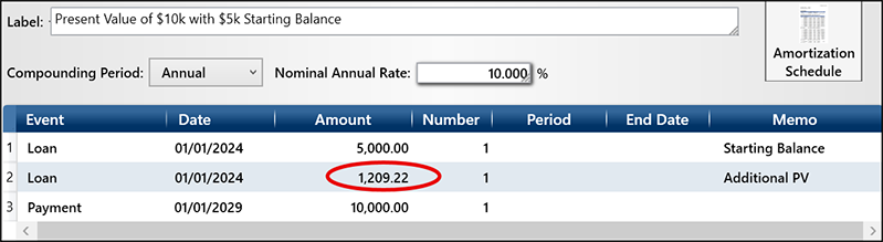 BLOG-Present Value versus Net Present Value - 2